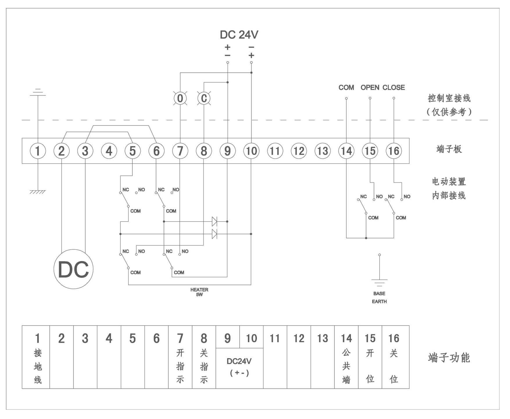 DC24Vͽͼ