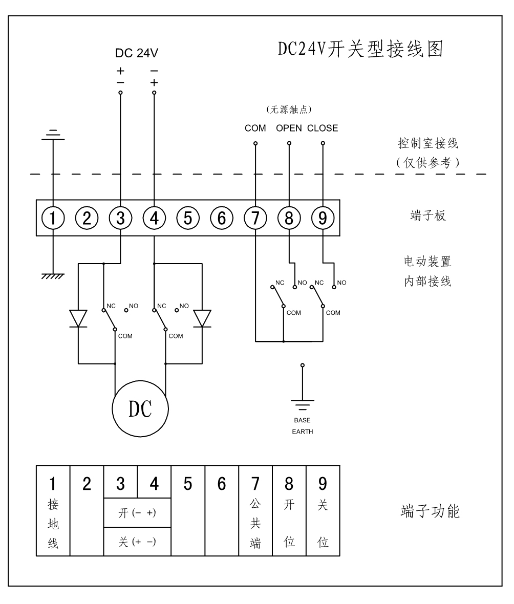 綯ͼ