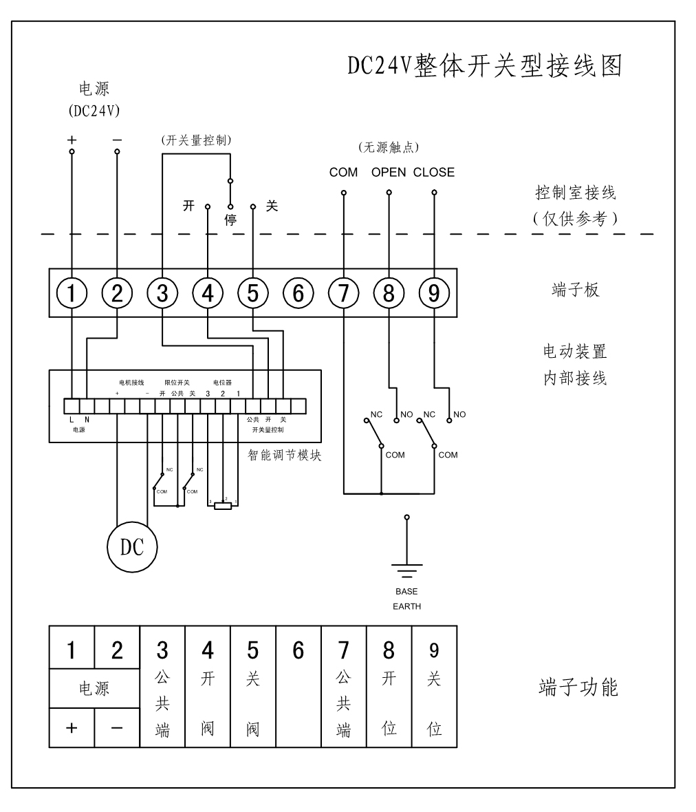 綯ͼ