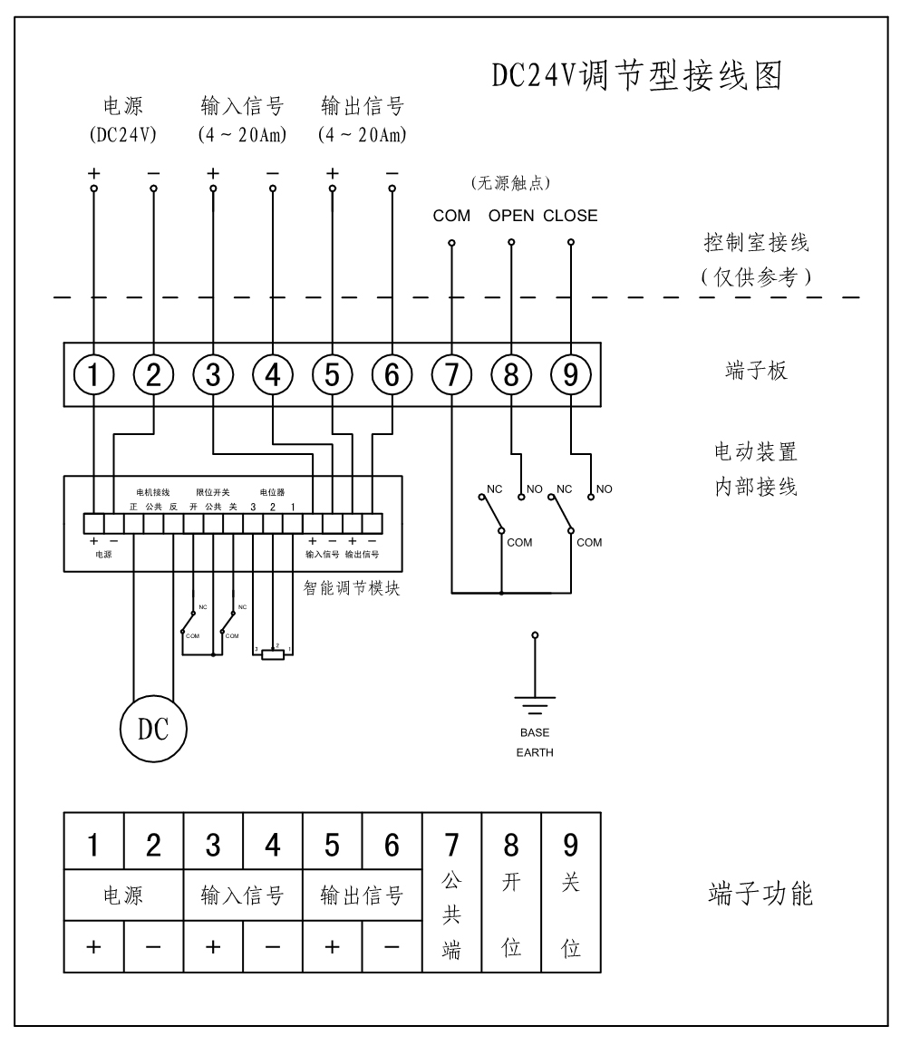 綯ͼ