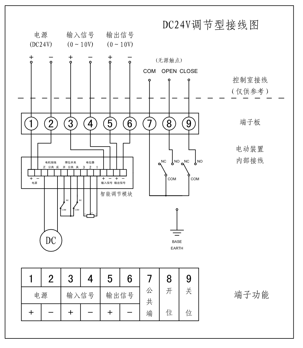 綯ͼ